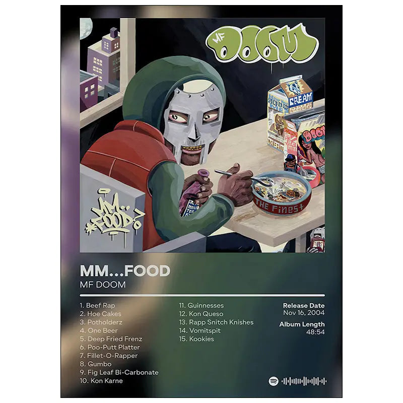 Vinyl Record Band Album Cover Canvas Wall Art